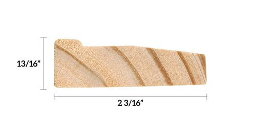 .75 Inch Stretcher Bar See the Stretcher Bar Depths