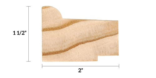 1.5 Inch Stretcher Bar See the Stretcher Bar Depths